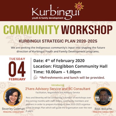 Community Workshop